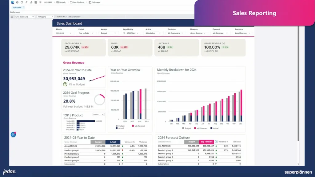 Finanzplanung leicht gemacht: Der komplette Leitfaden mit Online-Rechnern (2025)